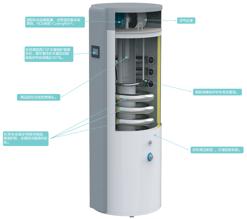 Объемный газовый водонагреватель Описание продукта